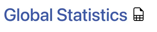 The spreadsheet icon for download report data.