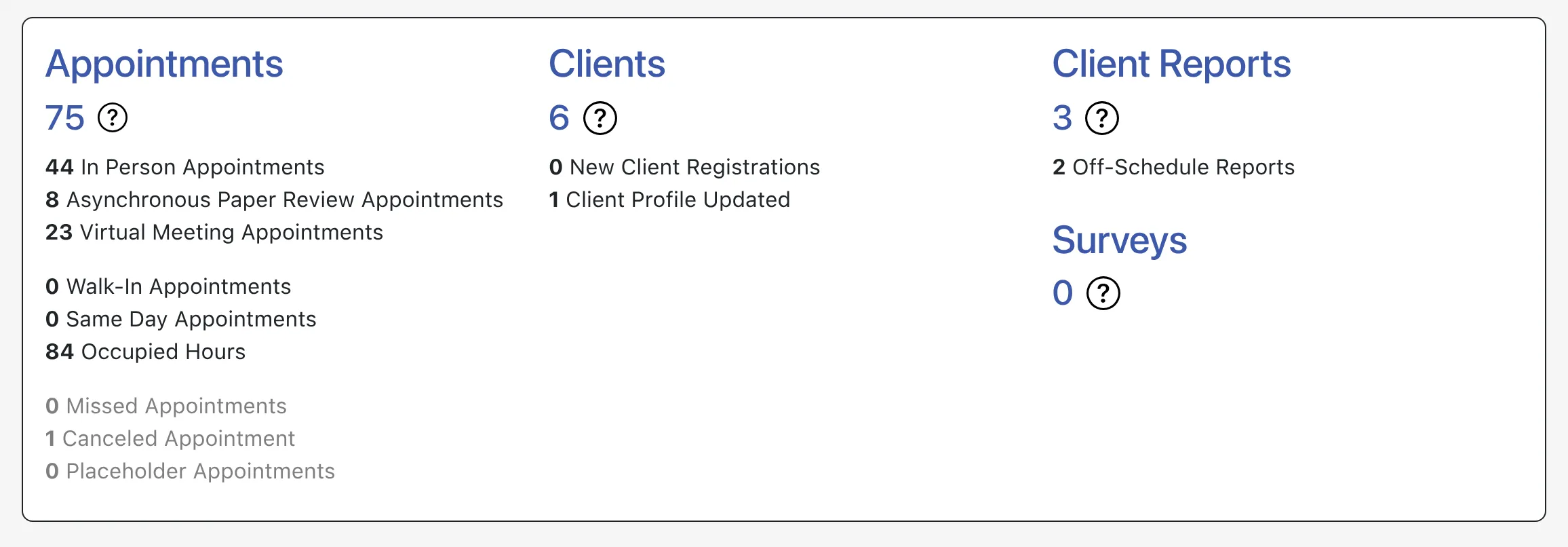 Summary or Global Statistics Sample