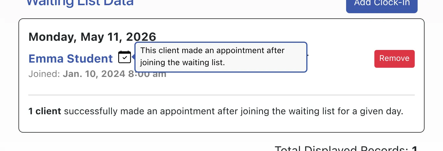 Master Listings Waiting List Display